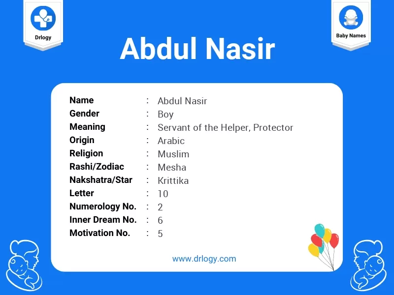 Abdul Nasir Name Meaning